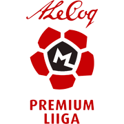 Premium Liiga da Estónia