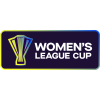 Copa da Liga Feminina da Inglaterra