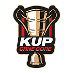 Copa de Montenegro
