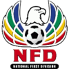 Copa COSAFA Feminina Sub-20