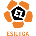 Esiliiga da Estônia