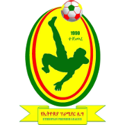 Copa de Etiopía
