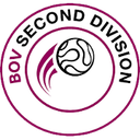 Liga da Primeira Divisão de Malta
