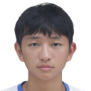 Yao Haoyun