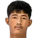 Itthimon Tippanet