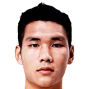 Huy van vuong
