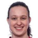 Lina Brigitte Skiaker Klech