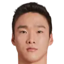 Kim Han-Gil