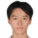 Luo Jingyu