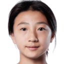 Xu Yini