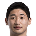 Jang Ho-Ik