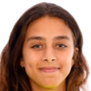 sofia lara larco