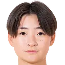 Kisara Seto