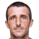 Stéphane Gilli