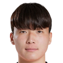 Kim Jong-Min