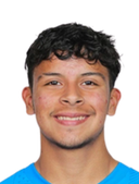 Dylan Hernandez