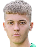Maksym Skorokhod