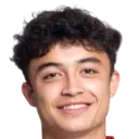 Dylan Demuynck
