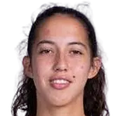 Rafaela Mendonça