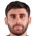 Argishti·Petrosyan
