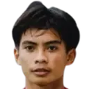 Dafa Zaidan El Fikri