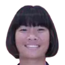 Thidawan Wangchin