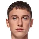 Danila Godyaev