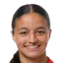 Anissa Chibani