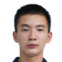 Liu Hangyu