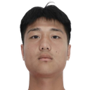 Hou Bowen