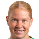 Ida Meilstrup