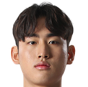 Ahn Ji-Man