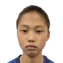 Yao Hanyu