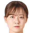 Riko Yoshida