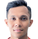 witoyo imam