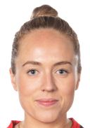 Alice Ahlberg