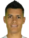 Kevin Coba