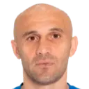 Aleksandr Gagloev