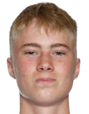 Daniel Gudjohnsen