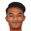 Raoul bin Suhaimi