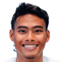 Akram·Azman