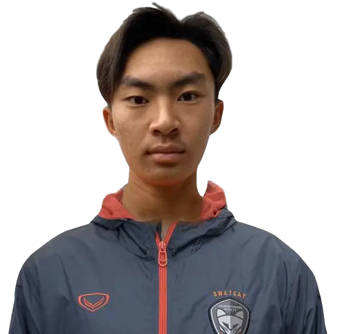 Thanaphat Nirandorn