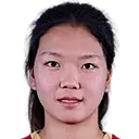 Wang Aifang