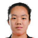 Ko Ji-Eun