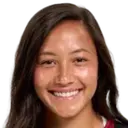 Maya Doms
