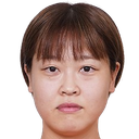 Shion Konose