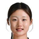 Kim Ji-Eun