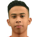 Farhan Bin Zulkifli