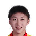 Zeng Yujia