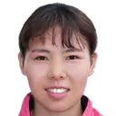 Zhang Yanjiao